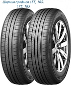 Летние шины Nexen-Roadstone EuroVis HP02 195/55 R16 91V